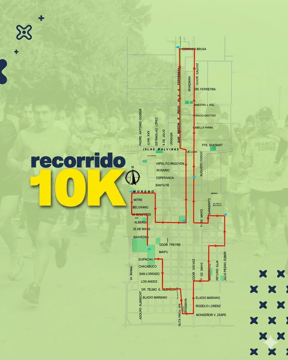 Recorrido 10K