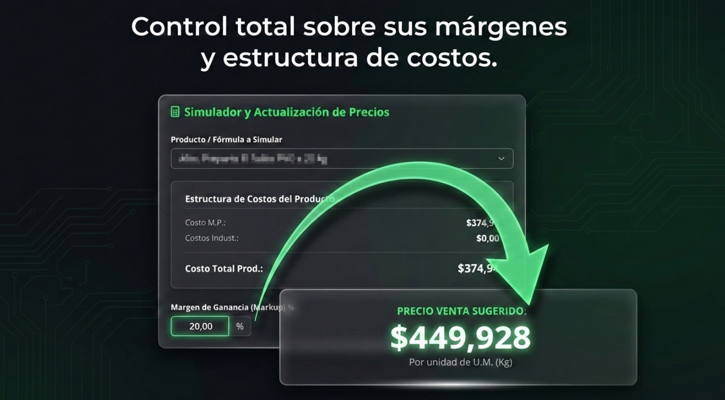 Simulador de precios y estructura de costos